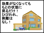 ̏Ԃɖ߂